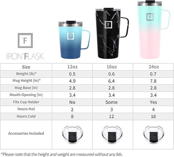 IRON °FLASK Grip Novelty Coffee Mug - Leak Proof, Vacuum Insulated Stainless Steel Bottle, Double Walled, Thermo Travel, Hot Cold, Water Metal Canteen - Pearl, 24 Oz - Classic Bottom