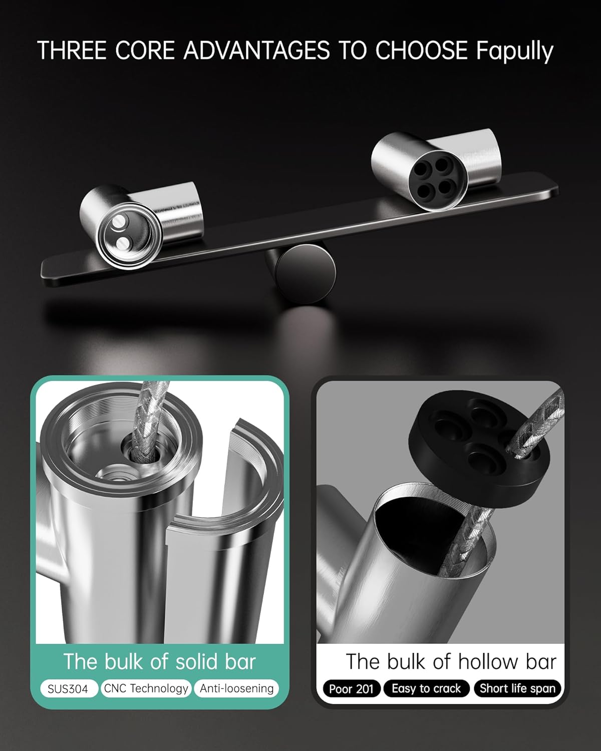 Fapully Chrome Kitchen Faucet with Sprayer,Commercial Single Handle Pull Down Kitchen Sink Faucet