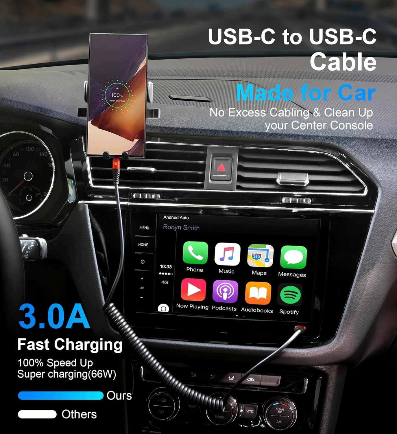 USB C to USB C Cable 6ft, 2Pack Coiled USBC Charger Cable for Car, Type C Fast Charging Compatible with iPhone 16/15/Plus/Pro/Pro Max/MacBook Pro 2020/iPad Pro 2020/iPad Air 4/Samsung Galaxy S23-Red