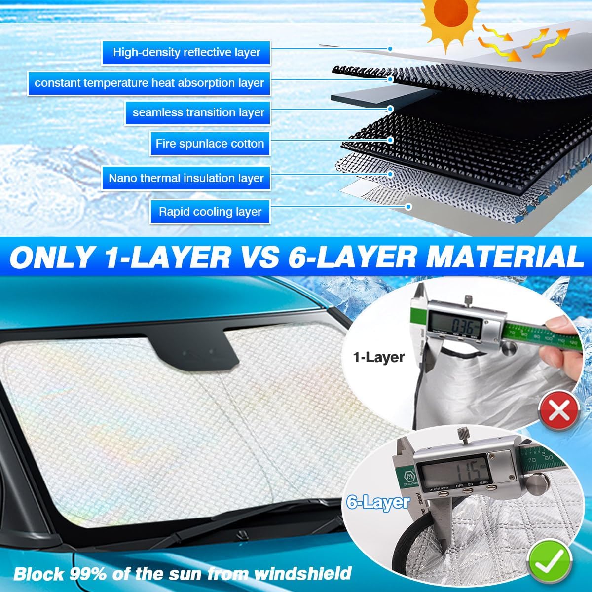 Windshield Sun Shade for 2018-2025 2026 Honda Odyssey Accessories Thicken 6-Layer Front Window Sunshade Cover Sun Visor Protector Foldable Block UV Rays Keep Vehicle Cool