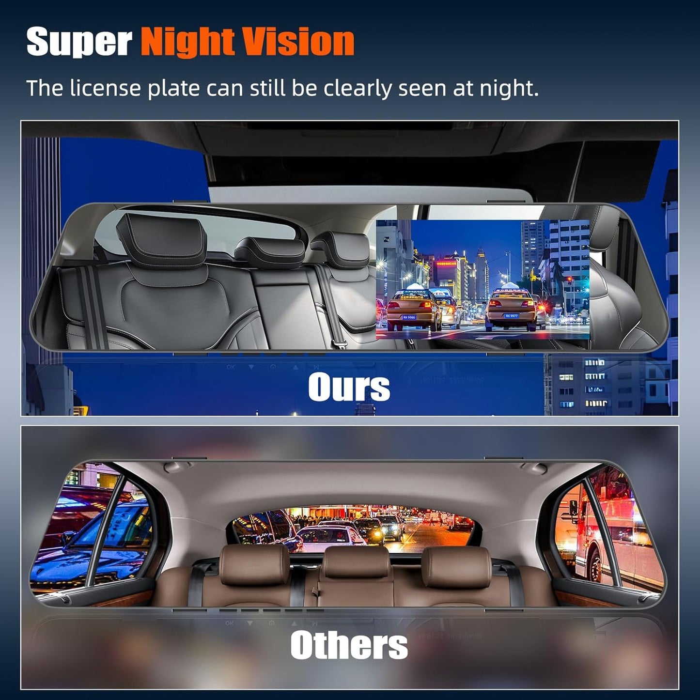 Mirror Dash Cam for Cars,4.5 Inch Rear View Mirror 1080P Front and Rear View Dual Cameras,Super Night Vision,Parking Assistance,24H Parking Monitor,Waterproof Backup Camera