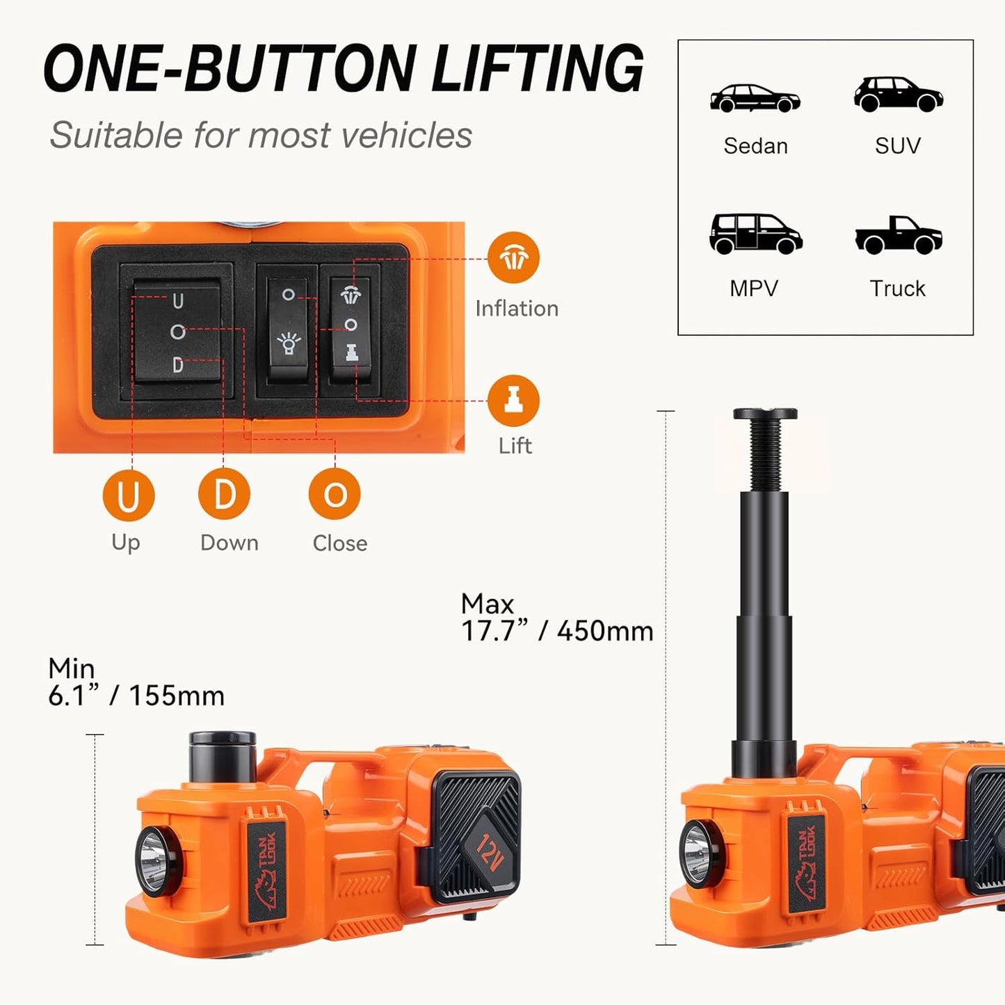 Electric Car Jack Kit with Hydraulic Lift 5-Ton, Tire Inflator & Impact Wrench Heavy-Duty 12V Floor Jack for Sedans,SUVs,MPVs & Trucks.Ideal for Tire Changes & Garage Repairs (with Electric Wrench)