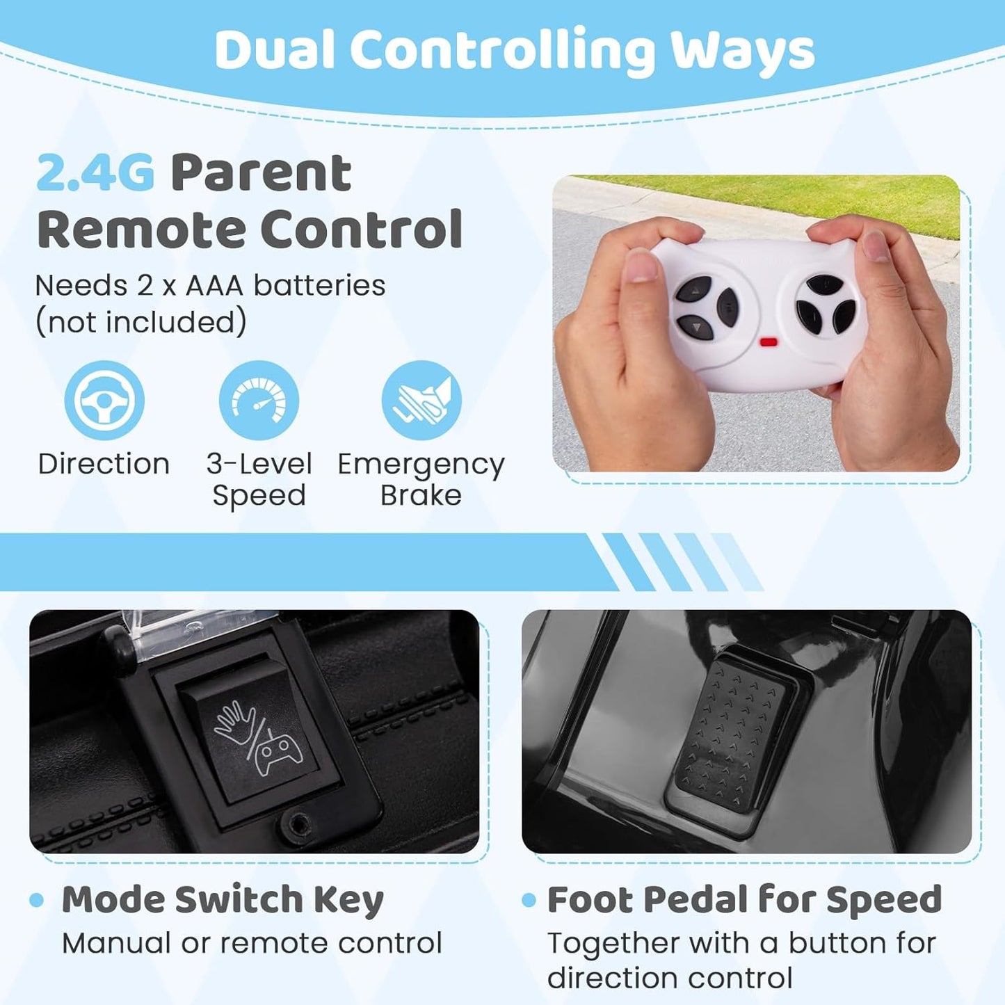 Costzon Kids Ride on Truck, 12V Electric Ride on Car with Remote Control, 3 Speed & Spring Suspension, Wireless Connection, USB, Music, Light, Kids Ride on Toys for Boys Girls (Black)