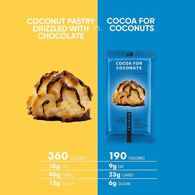 TRUBAR Vegan Protein Bar, Cocoa For Coconuts, Gluten Free, Plant Based Protein, Dairy Free, Non GMO, Soy Free, No Sugar Alcohols, 12G Protein, 12G Fiber, 23G Carb, On the Go Snack Bars, 12ct