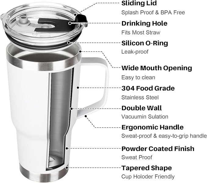 20 oz Tumbler with Handle, Stainless Steel Insulated Tumbler with Lid and Straw, Double Wall Vacuum Insulated Coffee Mug Tumbler, Insulated Coffee Thermal Cup for Cold and Hot (White)