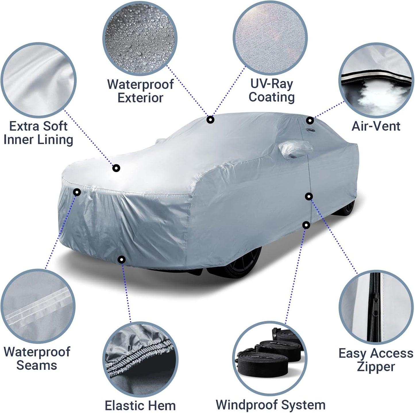 iCarCover 18-Layer Car Cover Waterproof All Weather, Premium Quality Car Covers for Automobiles, UV Protection, GTO, CL, TL, TLX, TSX, A6, S6, Optima, K5, Fits 189-193 Inches