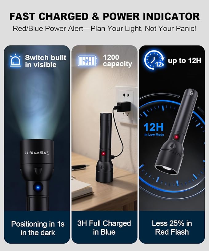 USB C Flashlight High Lumens Rechargeable 6Packs-800L Small Bright Flash Light with 12H Long Life,5 Modes,Zoomable,Pocket Powerful LED Tactical Flashlights for Home Emergency Camping Outdoor Rescue