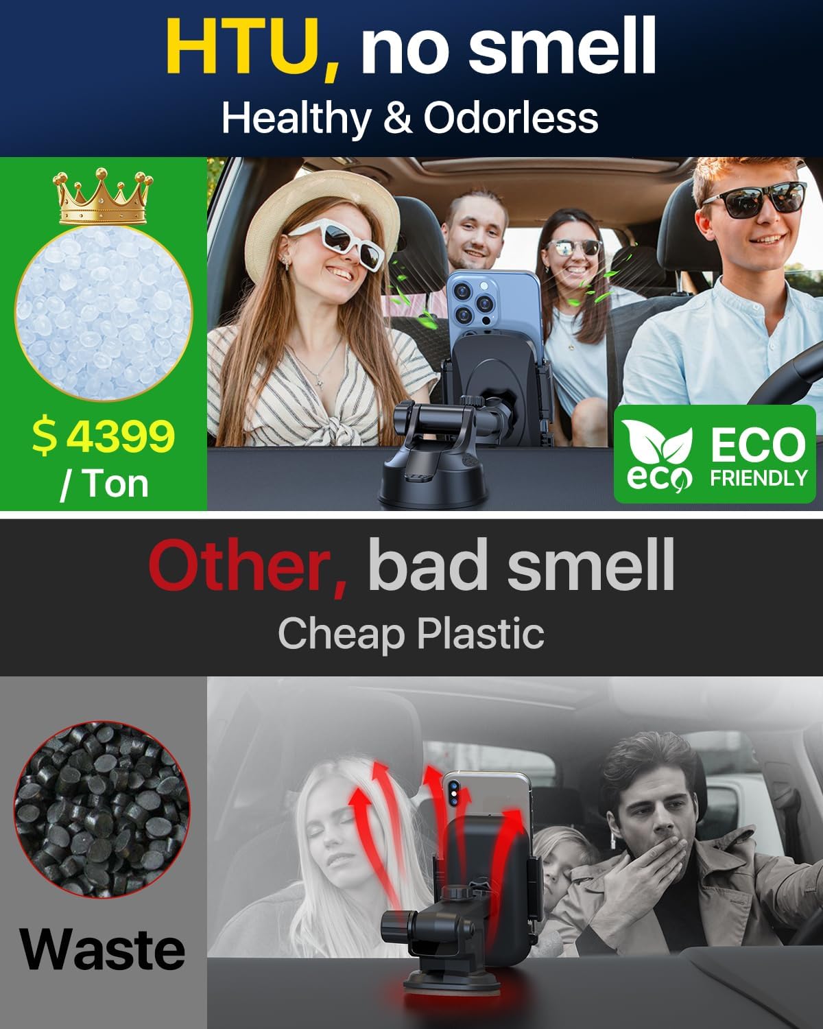 HTU [True Military-Grade] 2025 Upgraded Car Phone Holder 【Safety Certs & No Smell】 Cell Phone Holder for Car Mount for Dashboard Windshield Air Vent Long Arm Thick Case,Sapphire Blue