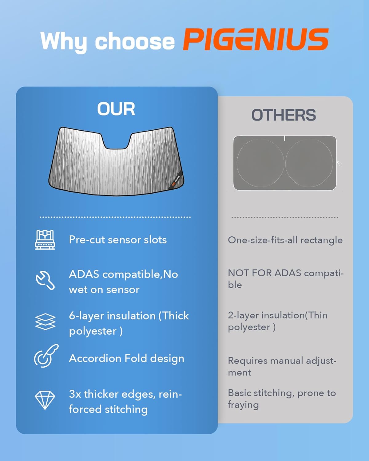 Windshield Sun Shade for Kia NIRO 2017-2022,Front Window Sunshade Shield, 2-in-1 Reflective Sun Shade,Silver for Summer, Black for Winter