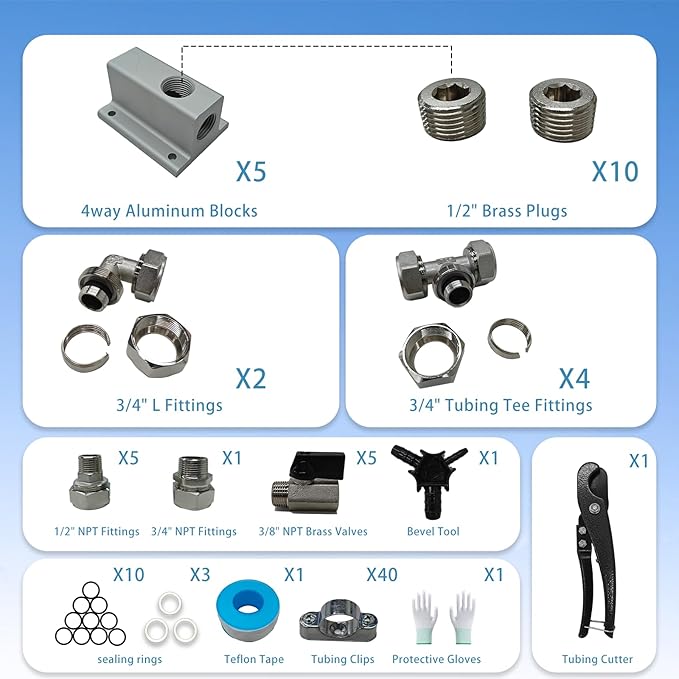 Compressed Air Line Kit,3/4" HDPE Aluminum Piping System,Air compressor Hose kit for Shop Garage Air Line Kit,Leak Proof (200FT)