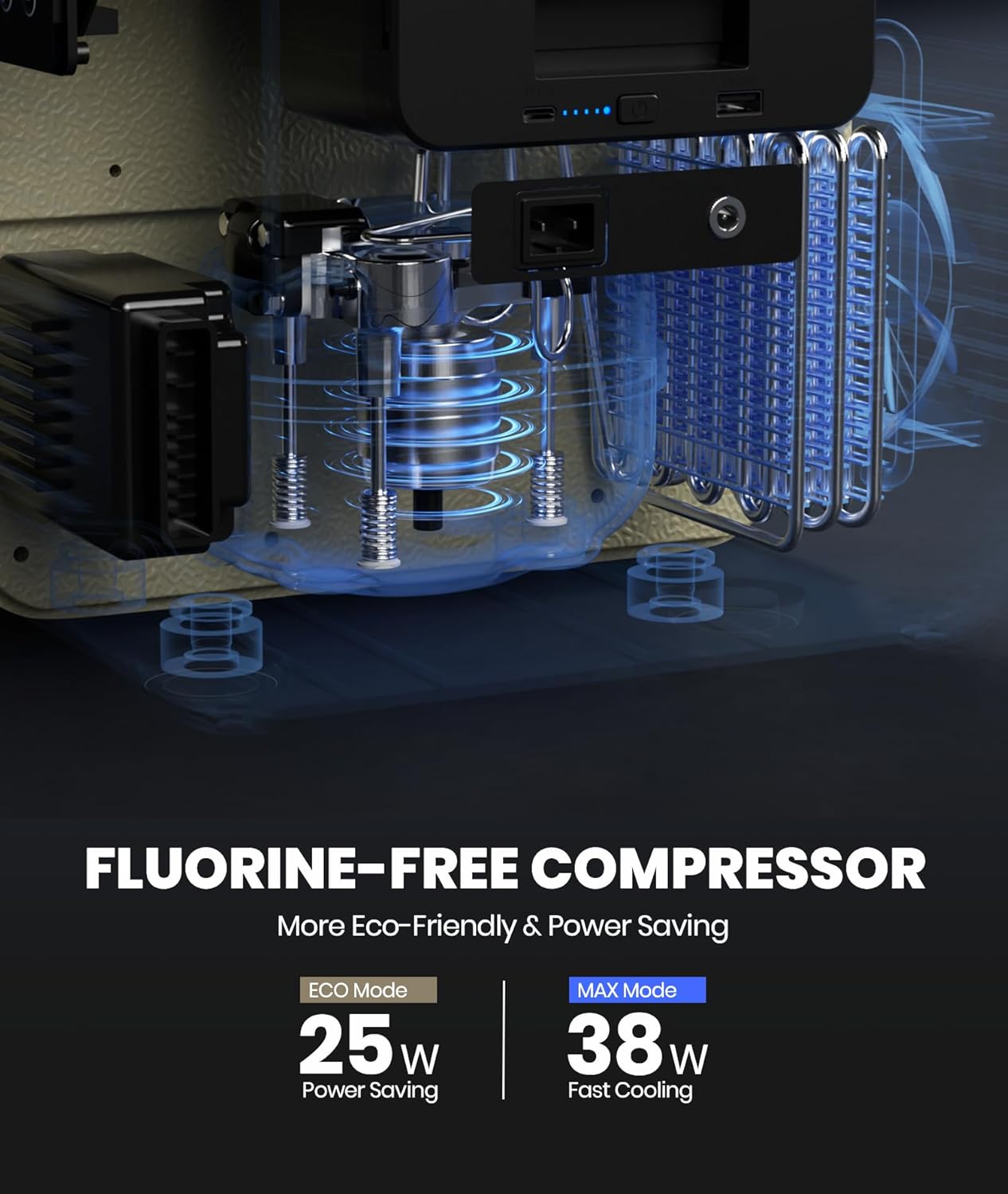 EENOUR D18 12 Volt Car Refrigerator, Portable Freezer 19Qt/18L Battery & Solar Powered Cooler 25W, -4~50℉, 12/24V DC, 110~240V AC, Electric Cooler Ideal for Road Trips, Camping (Battery Not Included)