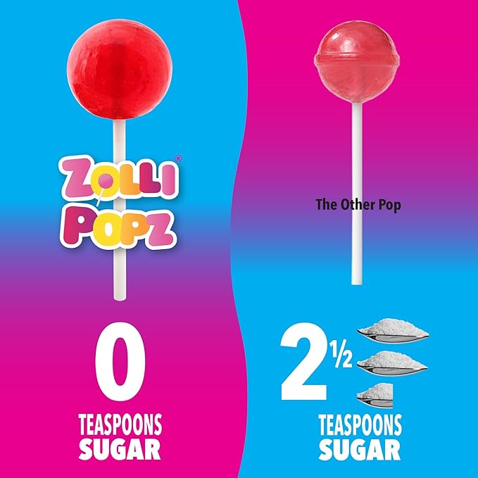 Zollipops Clean Teeth Lollipops AntiCavity Sugar Free Candy for a Healthy Smile Great for Kids Diabetics and Keto Diet Strawberry 3.1oz