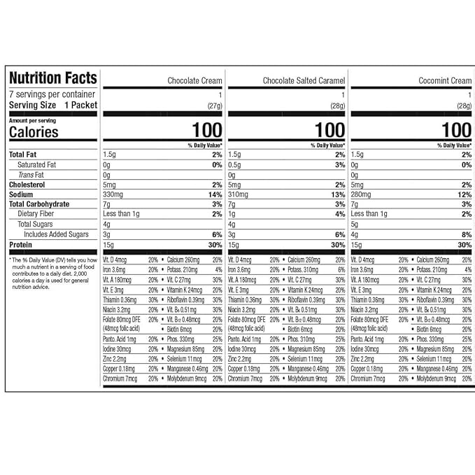 WonderSlim Meal Replacement Shake, Variety Pack, 15g Protein, 24 Vitamins & Minerals, Gluten Free (7ct)