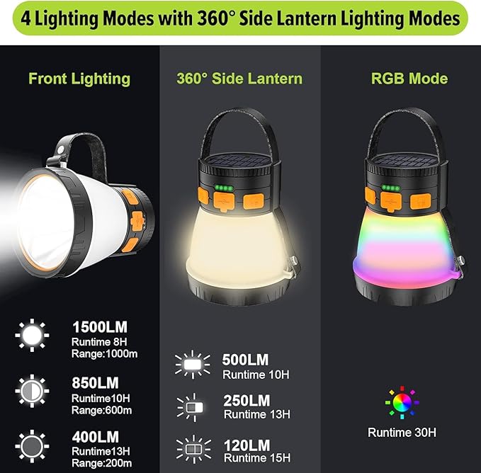 6 Pack LED Camping Lantern, 1500 Lumens Camping Lantern Rechargeable with Solar Panel Charging, Waterproof, 8 Light Modes, 7500mAh, Camping Flashlight for Hurricane Emergency, Outdoor