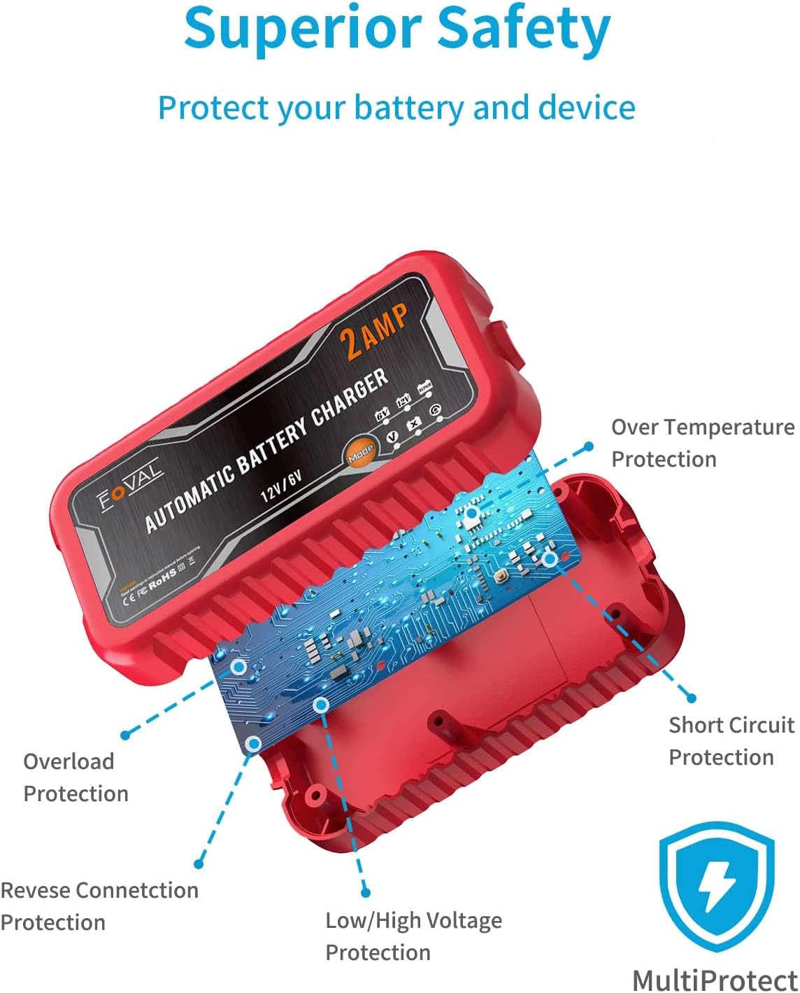 [2-Pack] FOVAL 2-Amp Car Battery Charger, 6V and 12V Portable Automatic Smart Charger, Battery Maintainer, Trickle Charger and Battery Desulfator for Car Lawn Mower Motorcycle Boat Lead Acid Batteries
