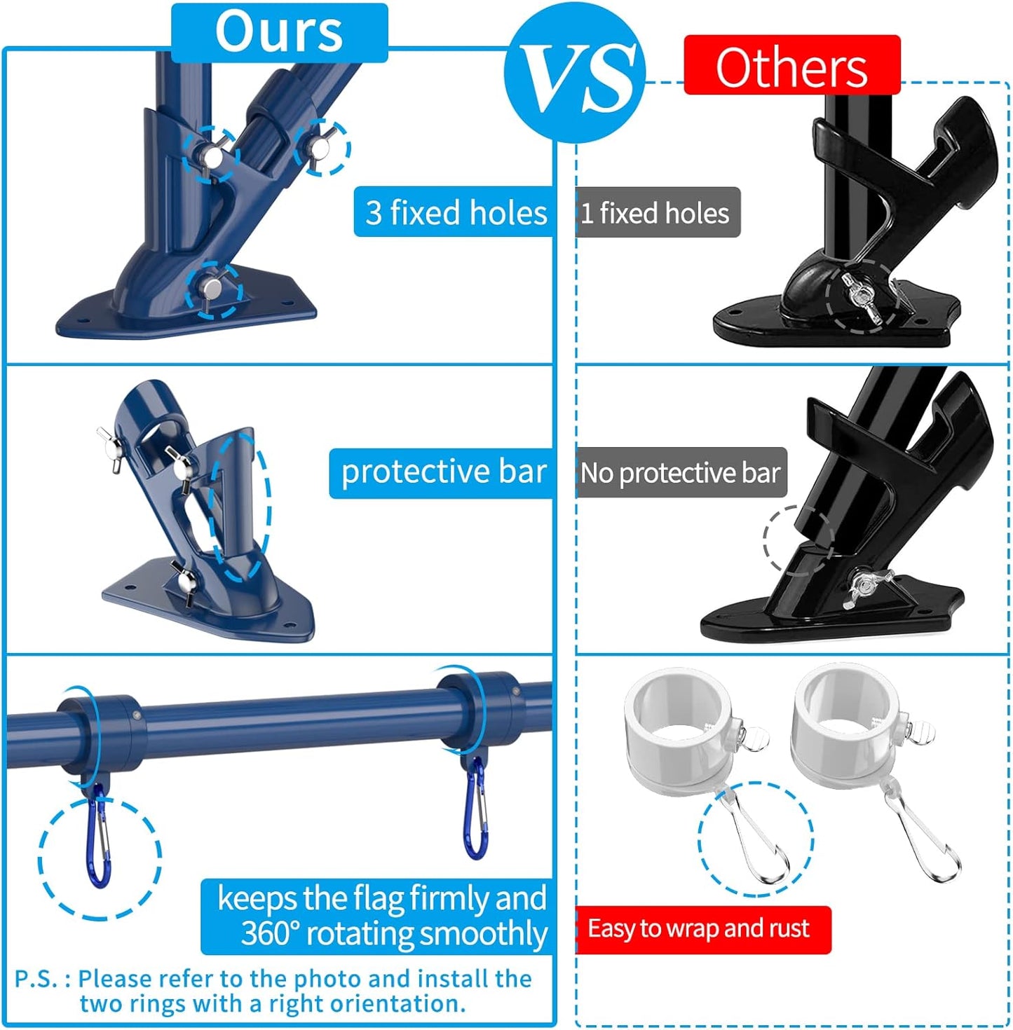 ZMTECH Flag Pole - Upgraded Bracket, 6 FT Stainless Steel Flag Poles for Outside House, Residential or Commerical, Tangle Free Flag Pole Kit for American Flag (without Flag, Blue)