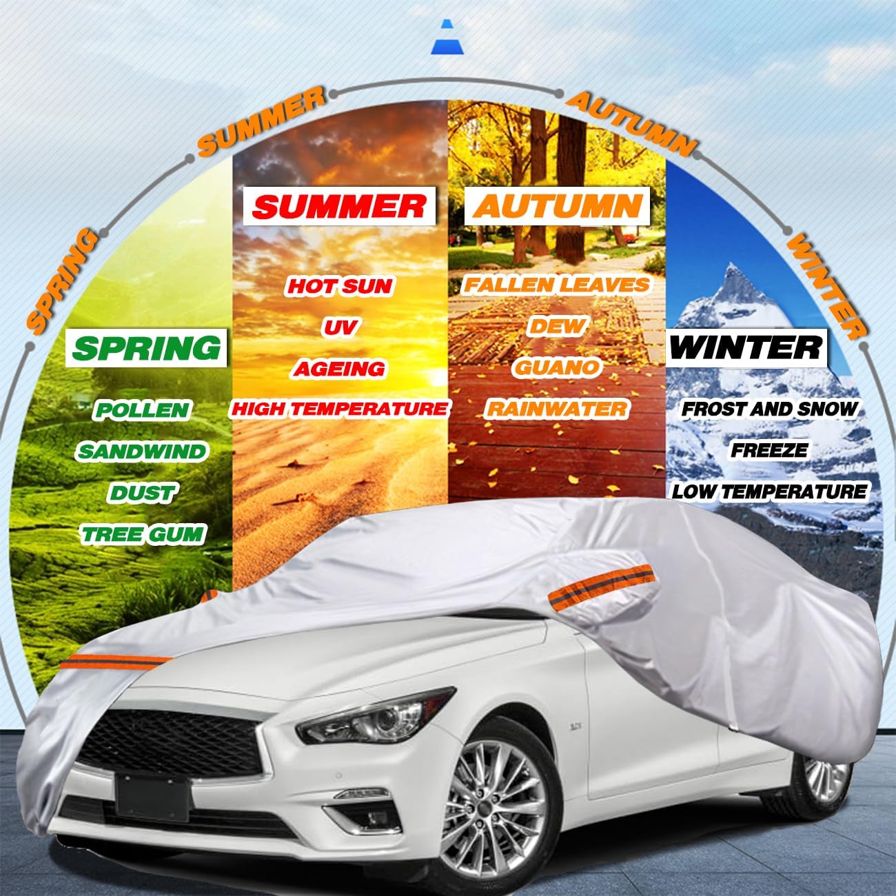 TUCAREST 6 Layers Full Car Cover for Sedan/Wagon/Coupe/Hatchback - Waterproof, Insulated, Anti-UV, Snow-Proof, Anti-Wind, All-Weather, Thickened Protection, up to 198 in