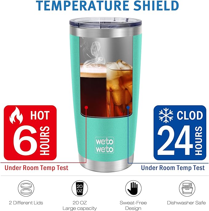 WETOWETO 20oz Tumbler with 2 lids and 2 straws, Stainless Steel Vacuum Insulated Coffee Tumbler Cup, Double Wall Powder Coated Travel Mug (Cyan, 1 Pack)