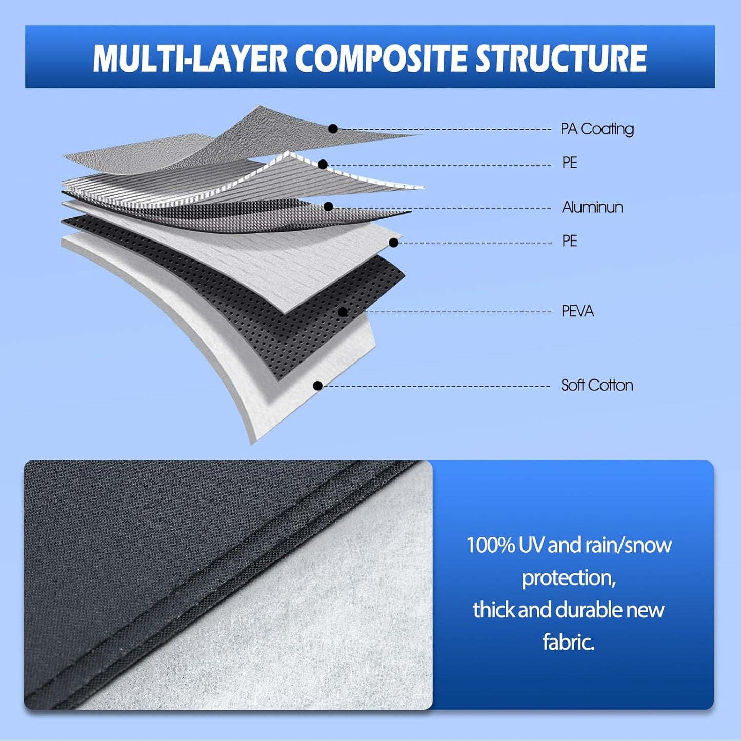 Car Cover Custom Fit for 2007-2025 BMW 3 Series M3 320i 325i 328i 330i 340i, Migaven Waterproof Full Exterior Cover Sun Rain Protection with Door Zipper and Cotton Lining