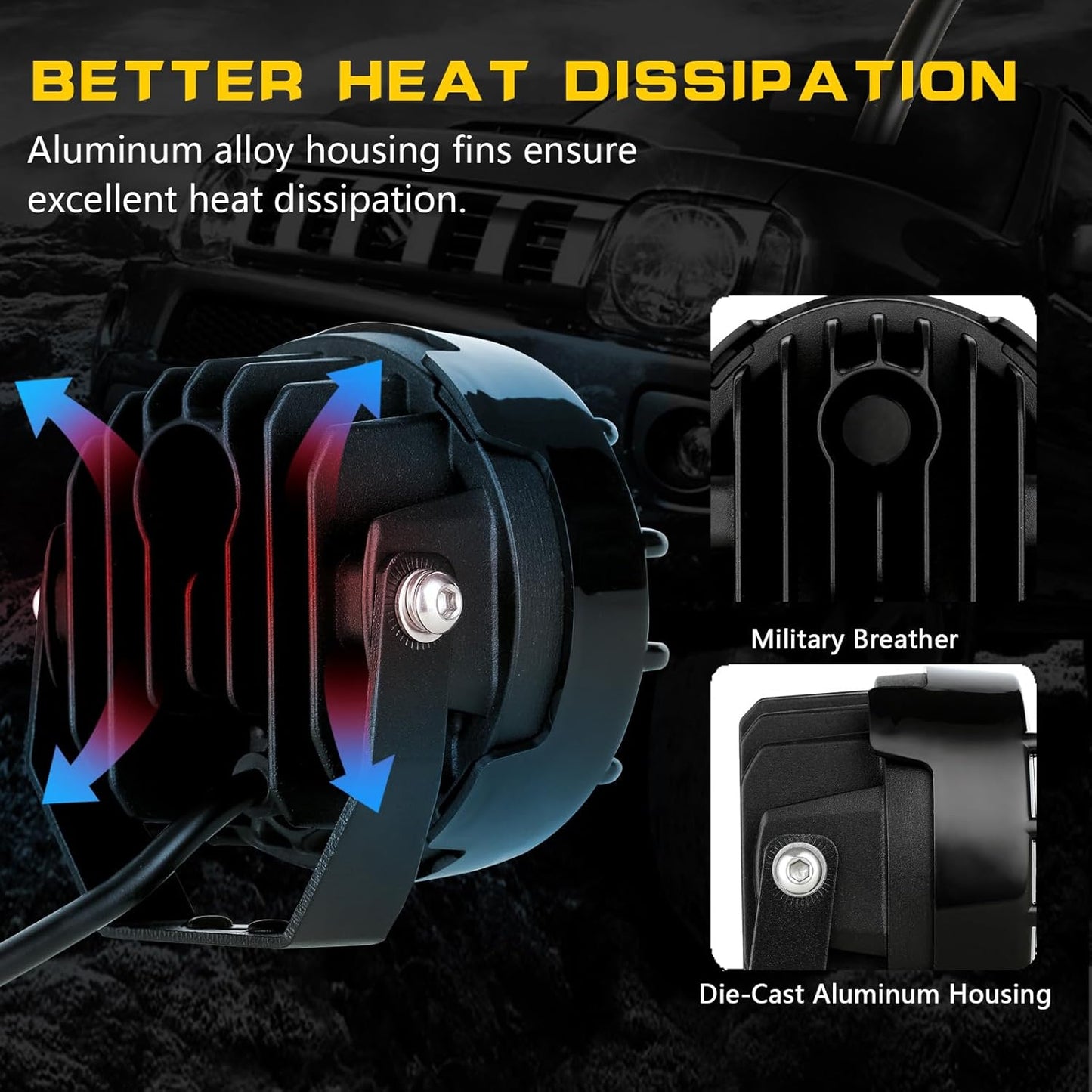 BIGLION.X 3.7 Inch 130W Off Road Lights White Round Offroad Fog Lights Super Bright 12800LM Driving Offroad Lights Bumper Fog Light Pods Waterproof 12/24V for Trucks 4x4 SUV ATV UTV Car