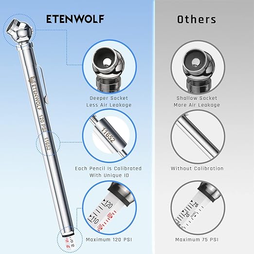 ETENWOLF Pencil Tire Pressure Gauge 3 Pack (10-50PSI, 10-85PSI, 20-120PSI) with 24 Tire Caps, Calibrated to ANSI B40.1 Grade B(2%), Stainless Steel Body, for Cars, Pickups, RVs, Bicycles