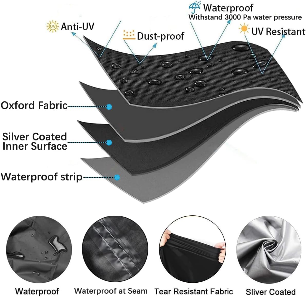 Motorcycle Cover Waterproof Outdoor, 300D Heavy Duty Motorcycle Cover for Harley Davidson Electra Glide Ultra Limited CVO Road Street Glide Honda Gold Wing Protection Fits up to 116" - Black