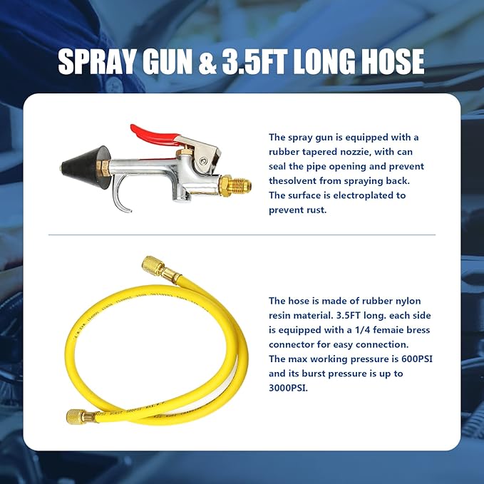 AC Flush Kit, Automotive air Conditioning Pipeline Cleaning Tool Home A/C Flush Tool,R134A R12 R22 R404 R410A AC System Flush Kit Can Tool with 220PSI Gauge, Air Fittings and Hose
