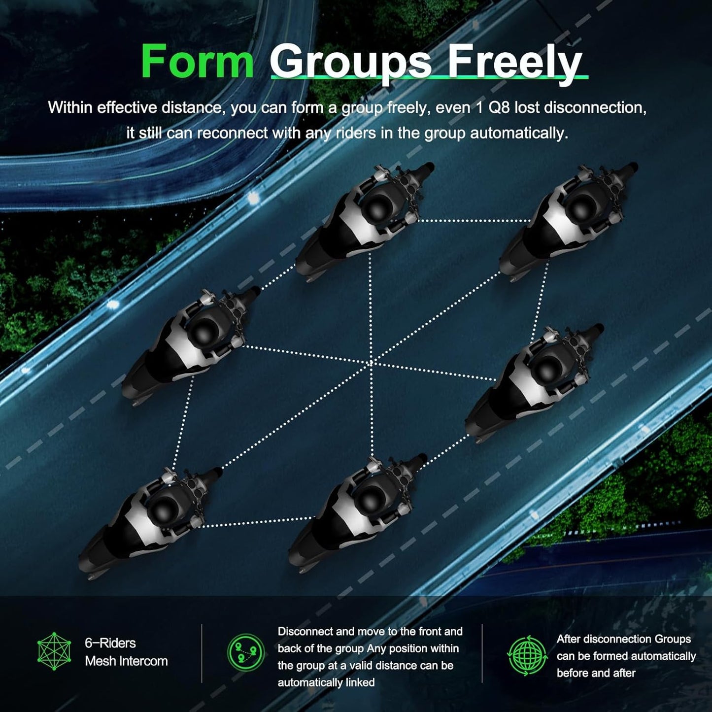 Mesh 3.0 Motorcycle Bluetooth Headset, 6 Riders Group V5.1 Helmet Bluetooth with Music Sharing and CVC Noise Cancellation, IP67 Waterproof Helmet Intercom Communication System(1 Pack)