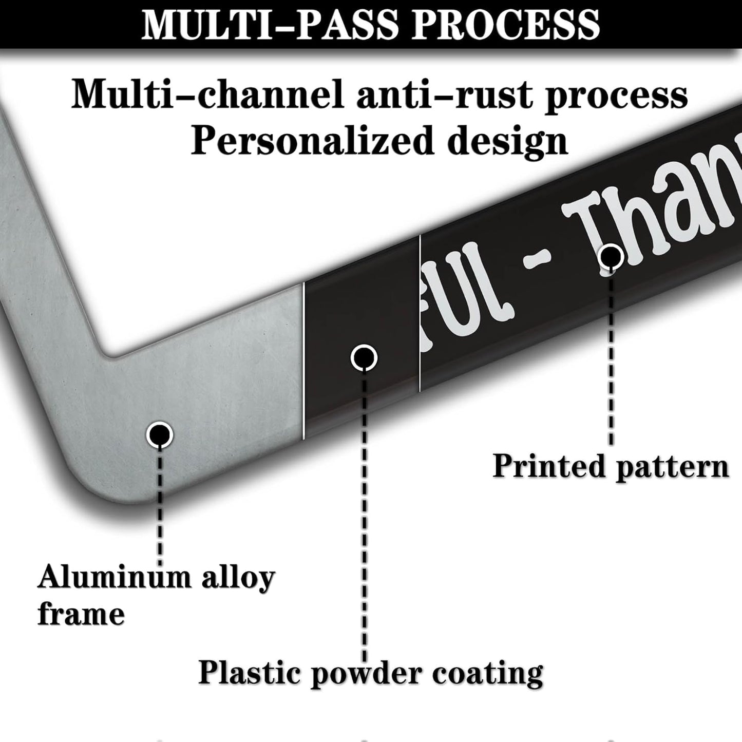 License Plate Frames Black and White Front License Plate Bracket I Am Grateful Thankful Blessed Aluminum Metal Car Accessory 2 Pack with Screw Covers Set