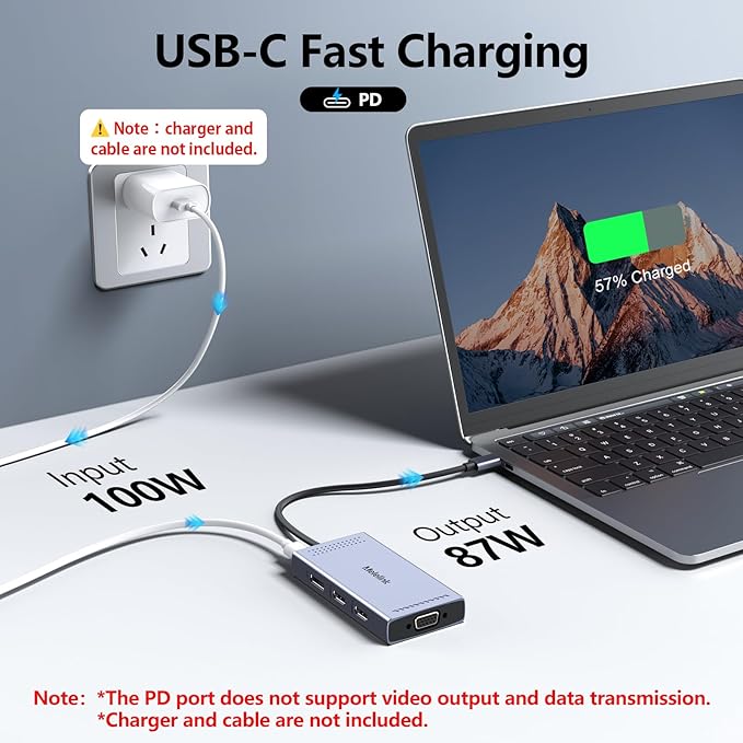 USB C Docking Station Dual HDMI Monitor Adapter, Melelink USB C Hub 3 Monitors with 2X 4K HDMI, 8K Displayport, VGA, 100W PD, USB C&A Ports, 9 in 1 Laptop Docking Station for Dell, HP, Lenovo, etc