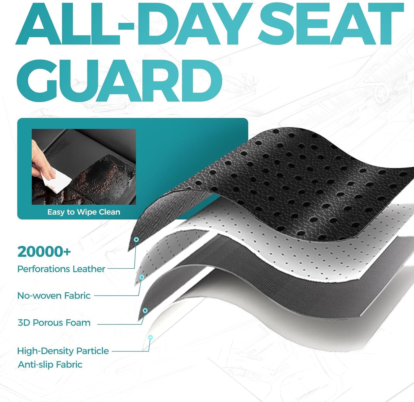 for Toyota Camry Seat Covers LE SE SE Nightshade 2018 2019 2020 2021 2022 2023 2024 - Custom Car Seat Covers Full Set, Waterproof Breathable Leather Seat Covers for Cars, Black Not for Hybrid