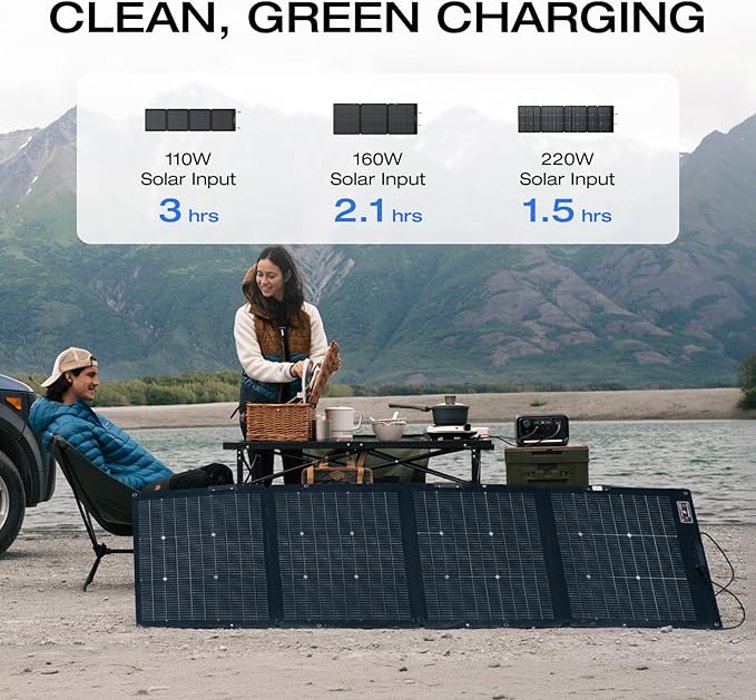 EF ECOFLOW Solar Generator RIVER 3 Plus with 110W Solar Panel, 286Wh Portable Power Station LiFePO4 Battery, 3 Up to 1200W AC Outlets, <10 MS UPS, Expandable to 858Wh, <30 dB Quiet, 1Hr Fast AC Charge