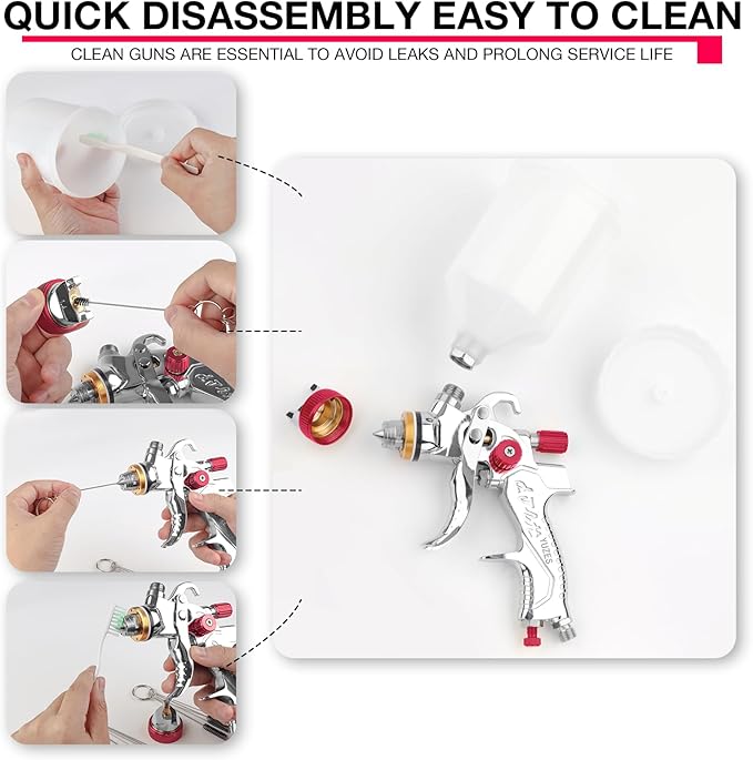 YUZES HVLP Spray Gun Kit with 1.4/1.7/2.0mm Nozzles and Complete Accessories, Auto Paint Guns Automotive, HVLP Paint Spray Gun for Cars Basecoats, Clearcoats, Primers & DIY Painting (Red)