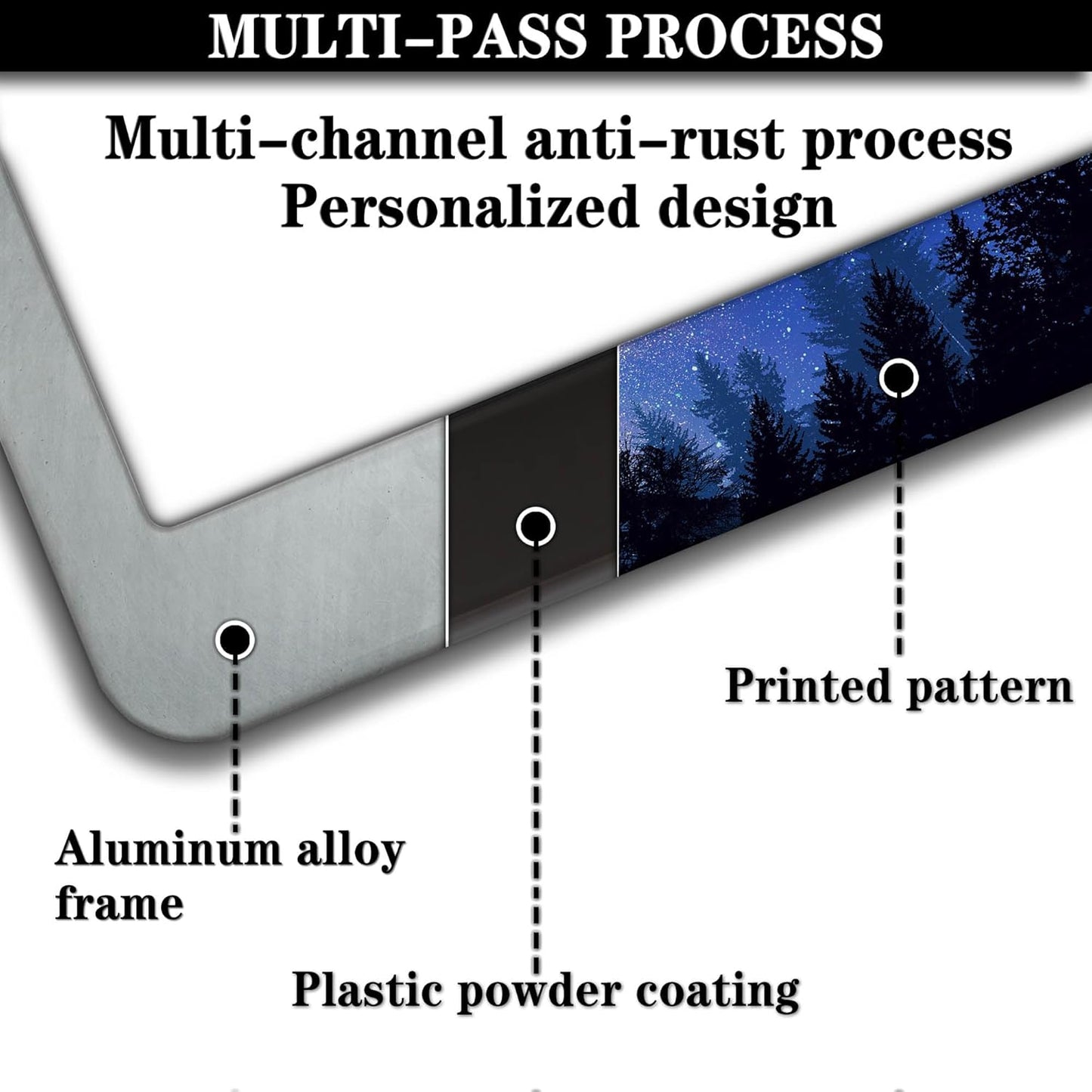 License Plate Frame Multicolor License Plate Cover Forest Starry Night Moon Phase Universal Aluminum Car Accessory 2 Pack with Screw Covers Set