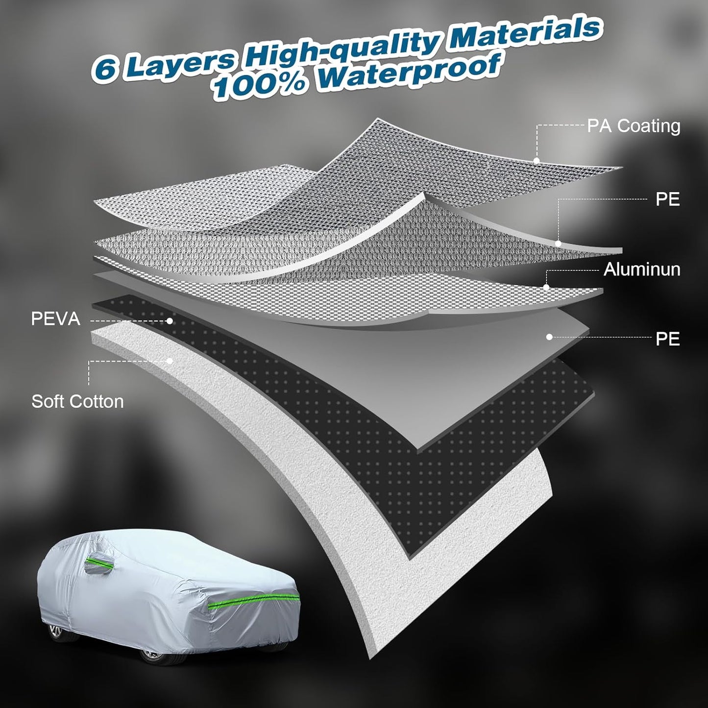 TUCAREST 6-Layers Premium Full Car Cover Hard Shell Zipper Design Waterproof All Weather Weatherproof UV Sun Protection Snow Dust Storm Resistant Outdoor with Straps (Fit for Sedan 188"- 198")