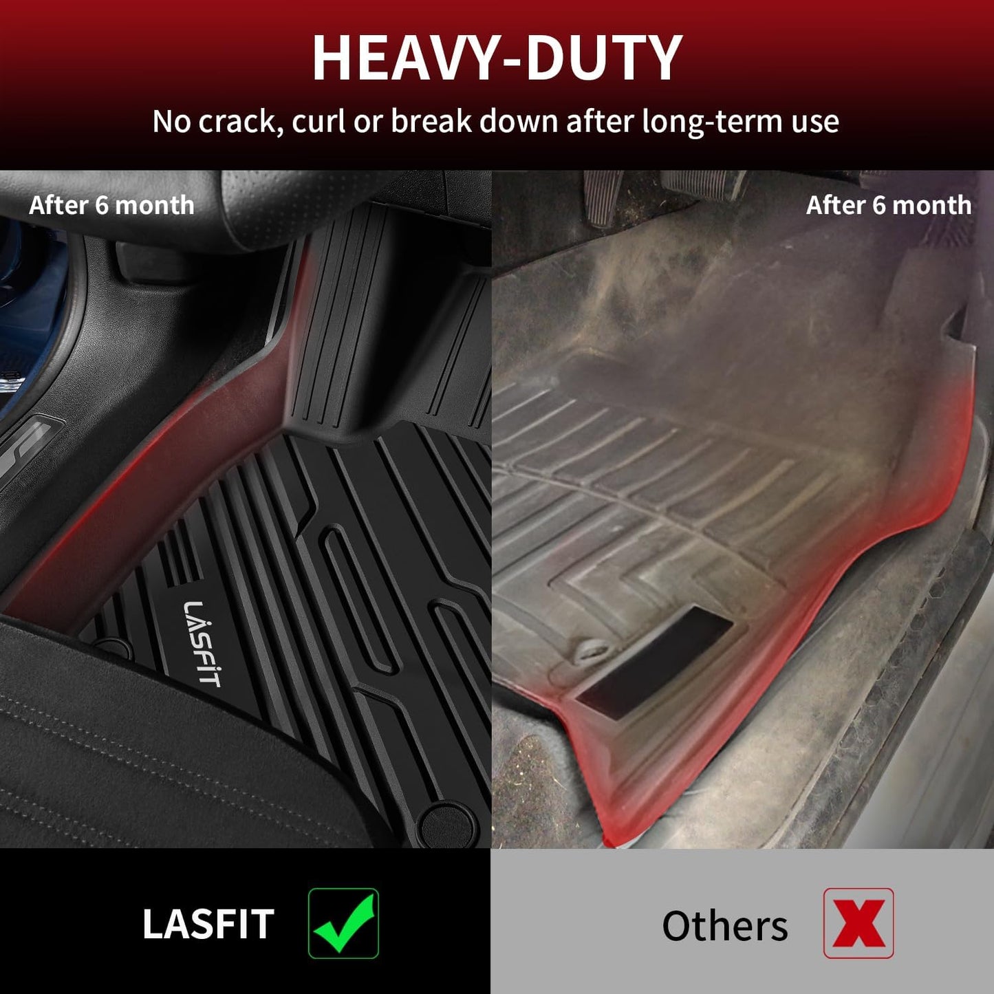 LASFIT Floor Mats for Ford Bronco Sport 2025 2024 2023 2022 2021 Carpeted Floor All Weather Protector Custom Fit TPE Car Liners, 1st & 2nd Row 3pcs Black