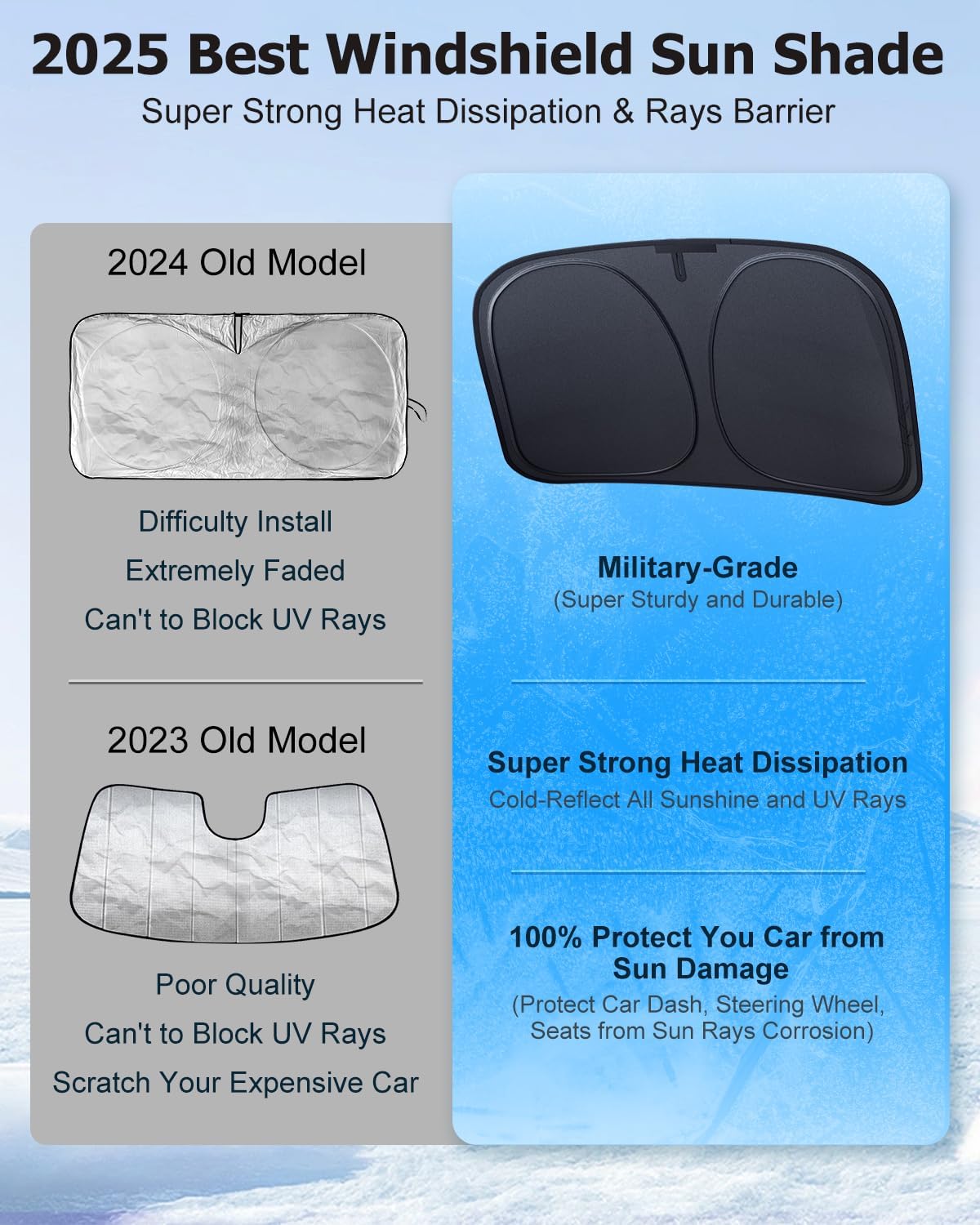 [2025 Upgrade] DMJN Windshield Sun Shade Car, [100% Sun Bolck & UV Reflective] Keep Car Cool & Interior Protection Sunshade, Flexible & Durable Sun Visor Universal Fit Small