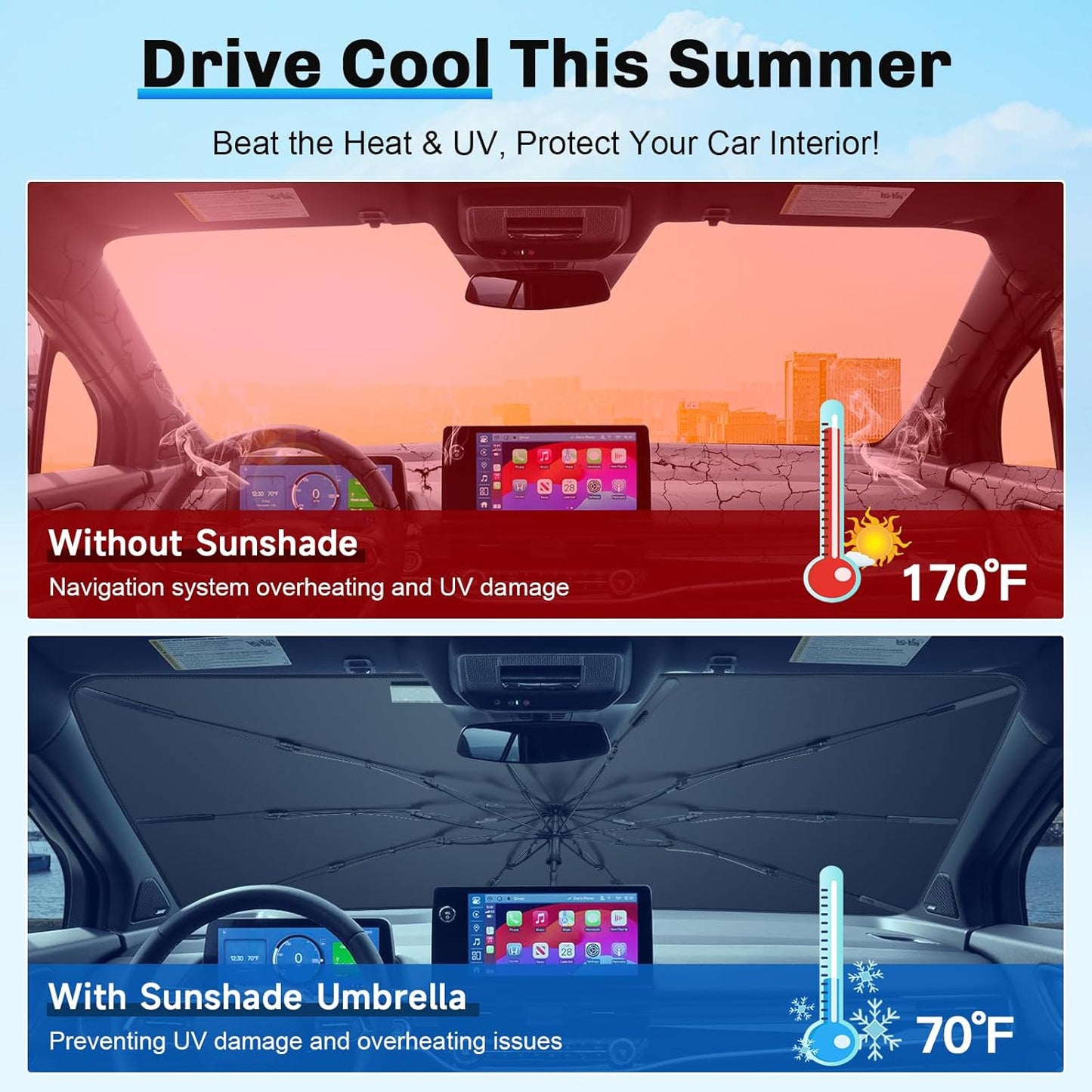 SXCY for 2024 2025 Honda Prologue Windshield Umbrella Sunshade [Easier Foldable] for 2025 Honda Prologue Accessories 2024 Prologue Sunshade Umbrella for 2025 Prologue Windshield Sun Shade Umbrella