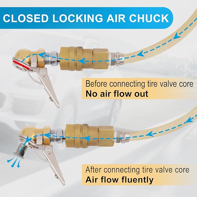 Tire Air Chuck Pack of 3, 1/4 FNPT Closed Ball Air Chuck with Clip for Inflator Gauge Compressor Accessories, Truck Auto Car Tire Hose Tool