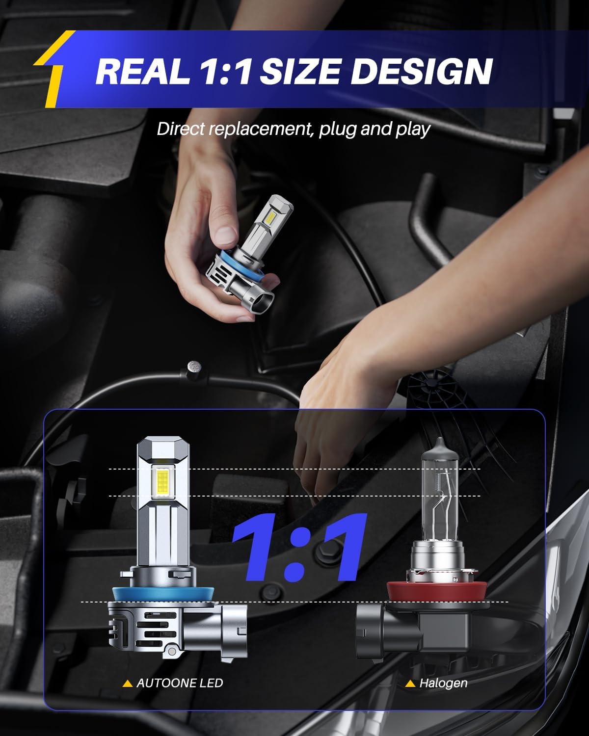 AUTOONE H11 9005 Bulbs 1:1 Mini Size, 900% Brightness H8/H9/H16 HB3 Combo Fog Lights with Cooling Fan, IP68, Pack of 4