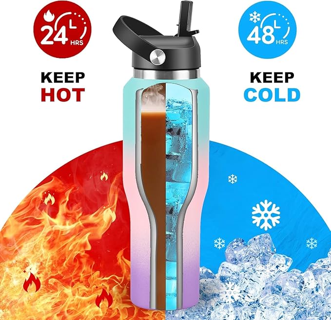 40 oz Insulated Water Bottle with Straw fit in Car Cup Holder(Cold 48 hrs, Hot 24 hrs) Drinking Bottle with Straw Lid, Spout Lid and Flex Cap Leakproof Travel Thermo Mug，Mint - Pink - Purple