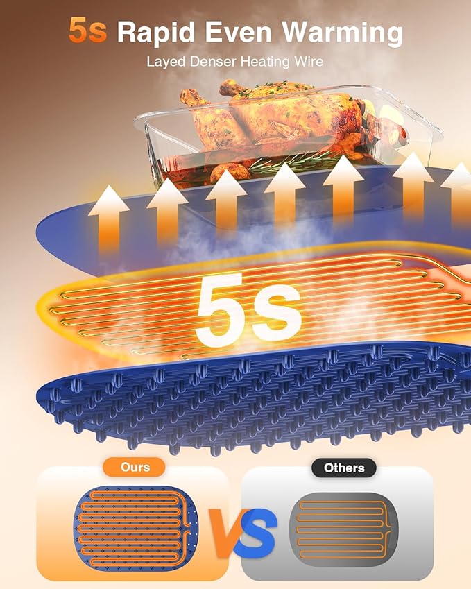 Warming Mat for Food - Roll Up Silicone Electric Warming Tray Full Surface Even Heating with 7 Temp Setting, 4 Hours Auto-Off, Raised Feet Protects Countertop, Food Warmers for Parties Buffet