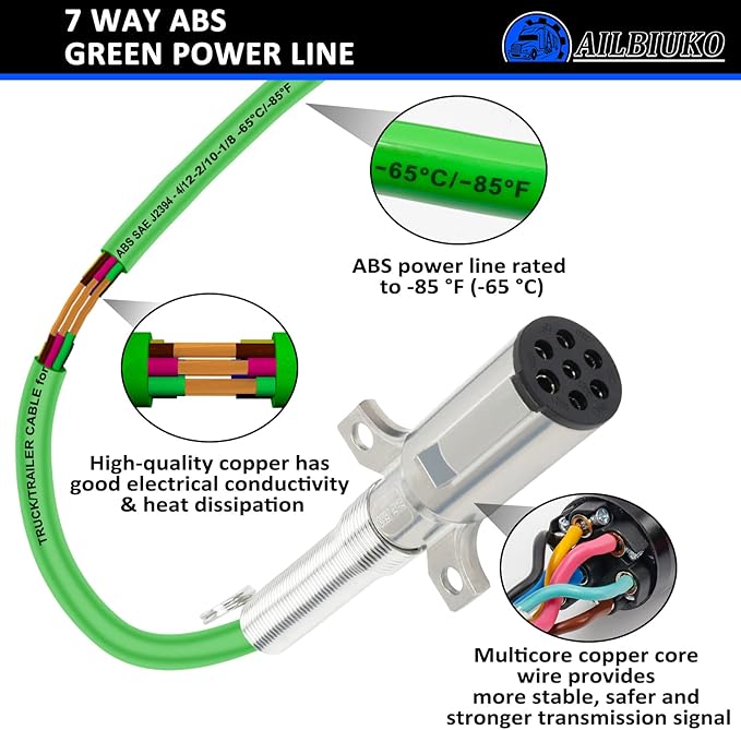 Semi Air Lines Kit, 15FT 3-in-1 Airline Hose for Truck ABS 7 Way Electrical Cable with Glad Hands and Extra Gladhand Seals for Tractor Trailer