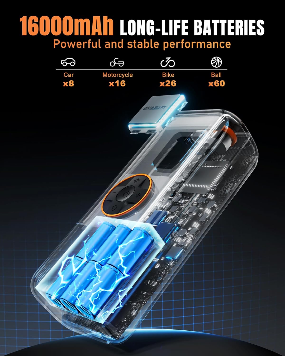 Tire Inflator Portable Air Compressor, 150PSI Air Compressor for Car Tires, Cordless Bike Pump with Pressure Gauge & LED Light, Tire Pump for Cars, Motorcycles, Bikes, Balls