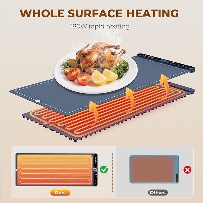 Homelove Food Warming Mat for Parties Buffet - Full Surface Fast Heating Electric Warming Tray with 7 Temp-Settings & 8H Timer, Portable Roll Up Food Warmer with Heat Insulation Pad XXL-Navy