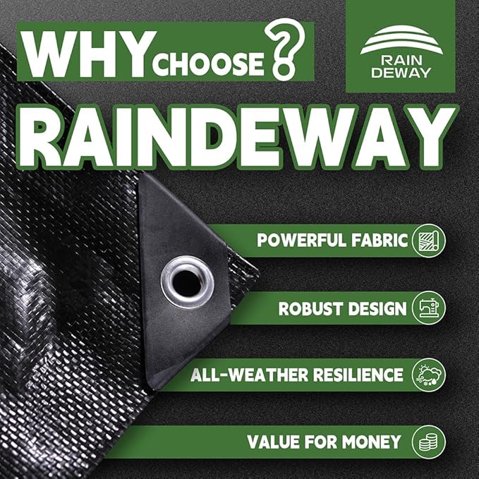 RAINDEWAY Black Tarps 7x7 Feet,UV Resistant, Multipurpose Medium Duty Waterproof Poly Tarp, Square Tent Tarp,Cover with Metal Grommets and Reinforced Edges, Finished Size