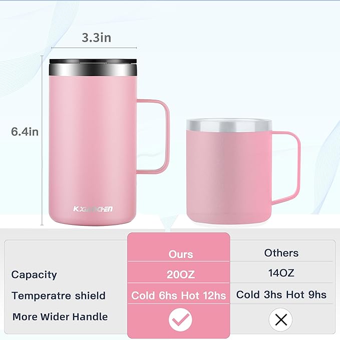 KXIAOCHEN 20oz Insulated Coffee Mug with Lid, Stainless Steel Coffee Cup, Double Wall Vacuum Coffee Tumbler with Handle, Premium Thermal Travel Coffee Mug (Blue Green Pink 2Pack)