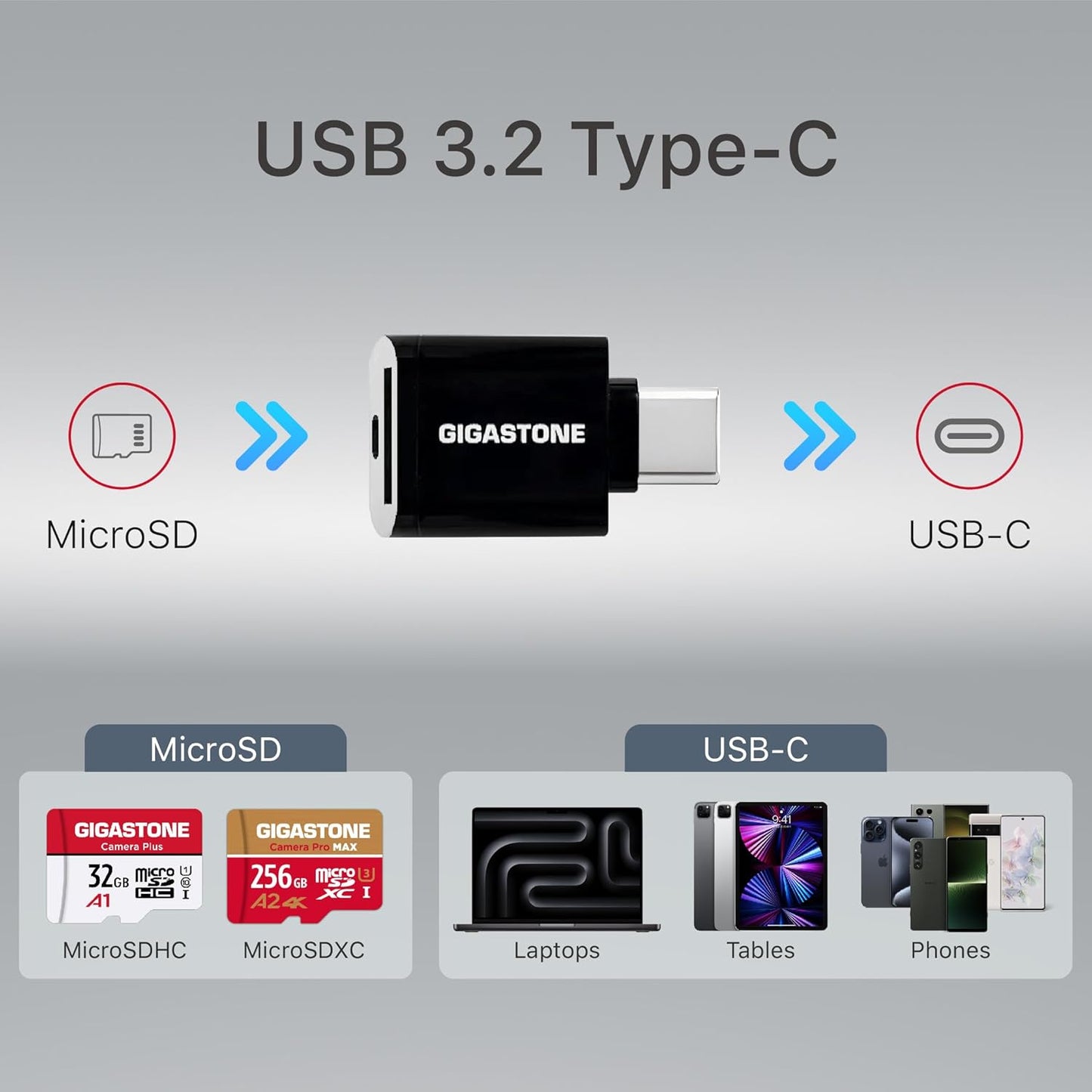 [5-Yrs Free Data Recovery] GIGASTONE 256GB Micro SD Card with USB 3.2 Type C Card Reader, 4K Camera Pro MAX, Speed Up to 130MB/s Compatible with Gopro, DJI, Dash Cam, MicroSDXC UHS-I A2 V30 U3
