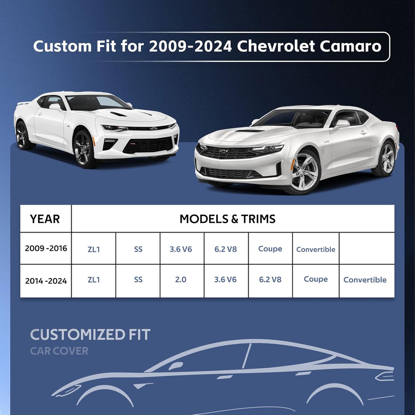 10 Layers Car Cover Custom Fit for Chevy Camaro(2009-2024),Waterproof All Weather for Automobiles, Outdoor Full Cover Sun UV Rain Protection with Cotton.Black