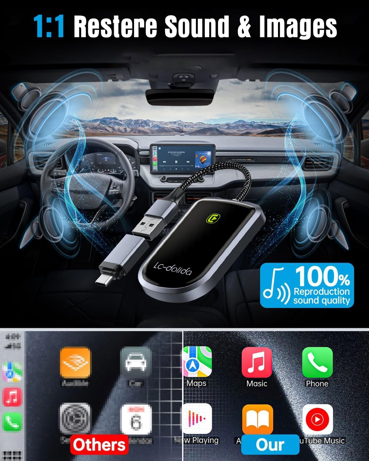 LC-dolida Wireless CarPlay Adapter for Apple -Convert Wired to Wireless Adapter Dongle Cars, Plug and Play for iOS 10+&Cars 2017